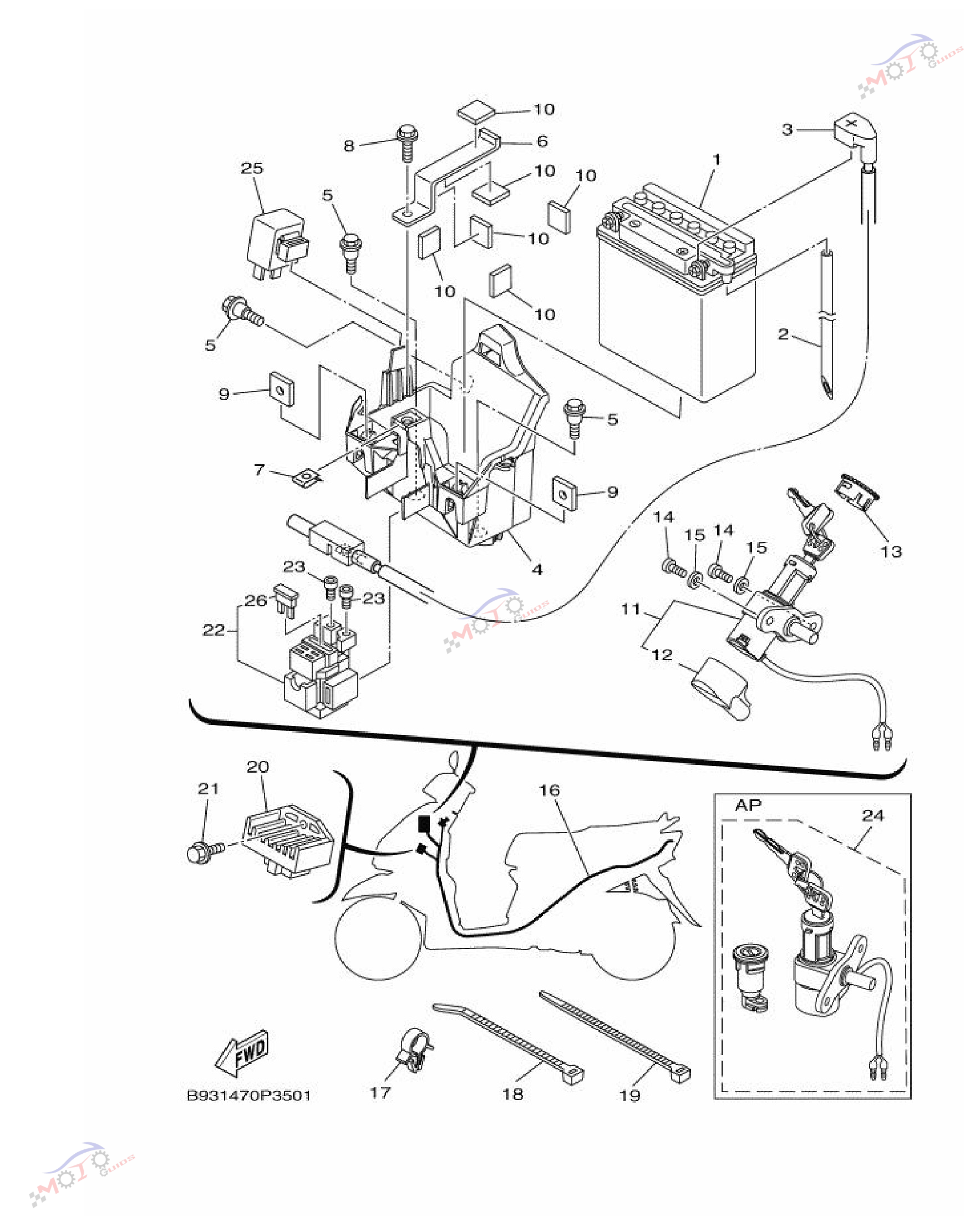 Frame Diagram
